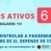 Seia com oito novos casos. Regista 65 casos ativos de Covid-19