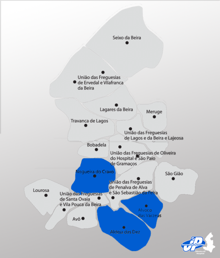 Juventude Popular de Oliveira do Hospital quer criar “Núcleos de Freguesia”
