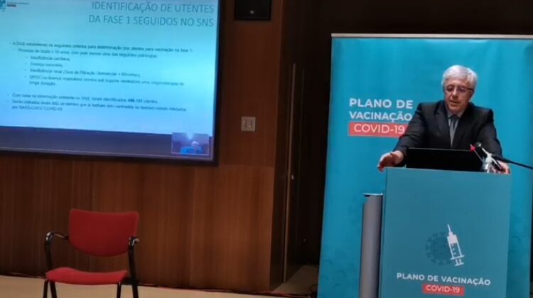 “Cerca de 74 mil pessoas” receberam duas doses da vacina da Pfizer