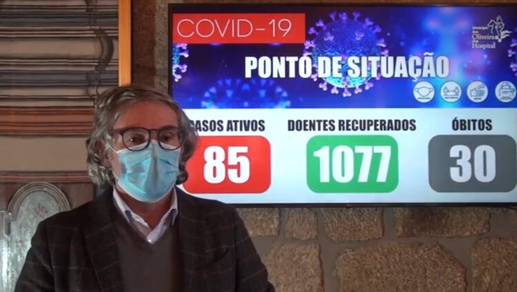 Oliveira do Hospital regista 85 casos ativos de Covid-19