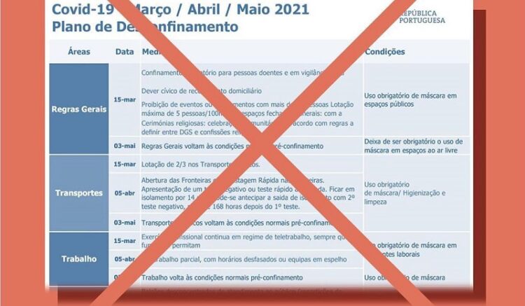 “É falso” plano de desconfinamento que está a circular nas redes sociais