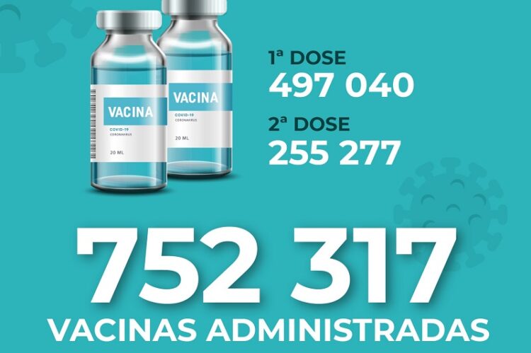 Portugal já administrou mais de 752 mil vacinas contra a Covid-19