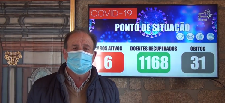 Oliveira do Hospital com mais um caso de Covid-19. Há seis infeções ativas