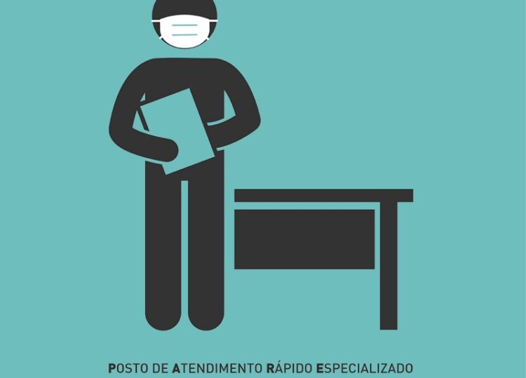 IPO de Coimbra cria Posto de Atendimento Rápido e Especializado em tempo de pandemia
