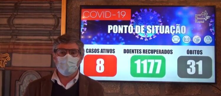 Oliveira do Hospital com oito casos ativos de Covid-19. Cerca de 3500 pessoas já foram vacinadas