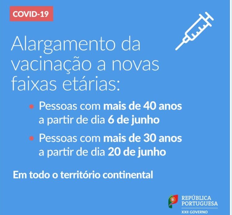 Alargamento da vacinação “a nível nacional” para maiores de 40 e 30 anos