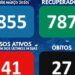 Arganil com 21 novos casos de Covid-19. Há 41 infeções ativas Arganil com 21 novos casos de Covid-19. Há 41 infeções ativas