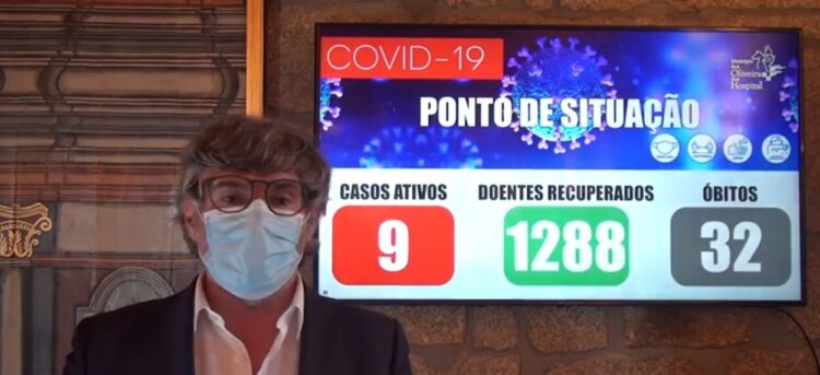 Oliveira do Hospital com 9 infeções ativas. Há um novo caso e uma pessoa está internada