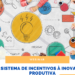 CIM Região de Coimbra realiza webinar sobre o Sistema de Incentivos de Inovação Produtiva