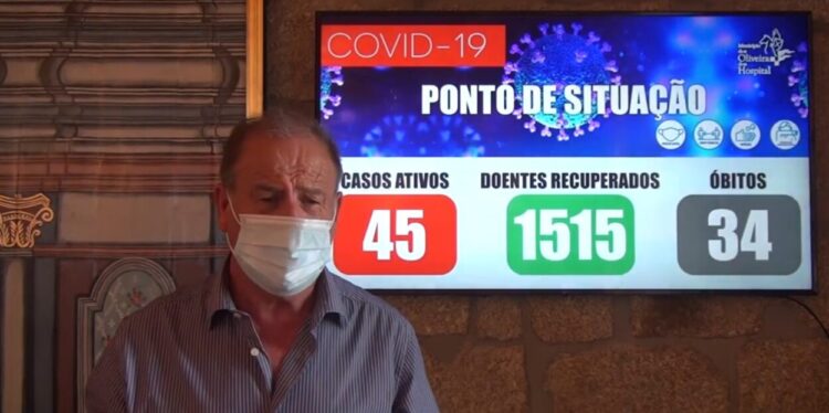 Surto em Lar com 31 casos de Covid-19. Há mais um óbito e três pessoas estão internadas