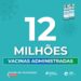 Portugal Continental supera “marca das 12 milhões de doses” administradas