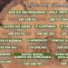 Sabores da Terra à mesa em Penacova