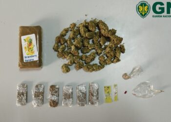 Região: Homem e mulher detidos por tráfico de estupefacientes