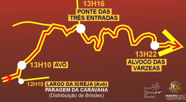 La Vuelta: Volta a Espanha em Bicicleta passa por Oliveira do Hospital