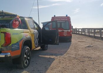 Mulher “inconsciente na água” resgatada em praia da Figueira da Foz