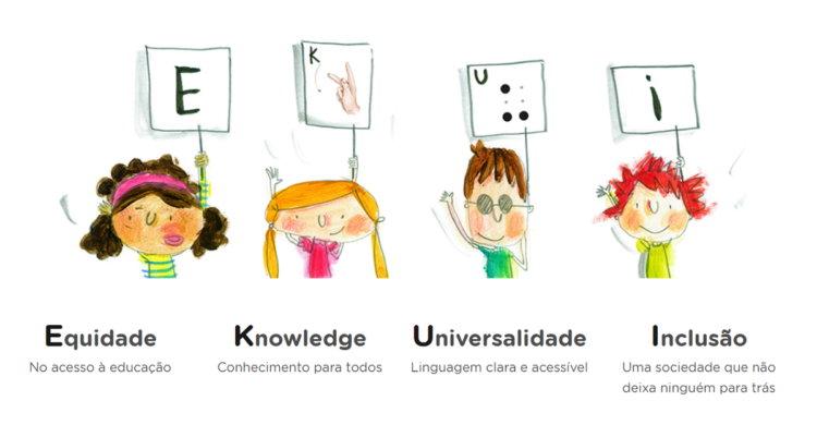 Metodologia de ensino inclusiva chega a Oliveira do Hospital e Tábua. Será aplicada em 24 escolas da região Centro