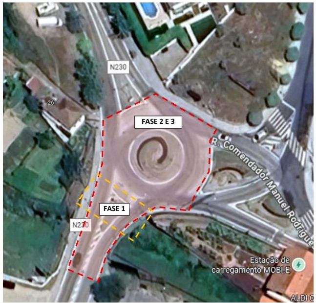 Arrancam hoje os trabalhos de beneficiação do pavimento na rotunda de acesso às escolas