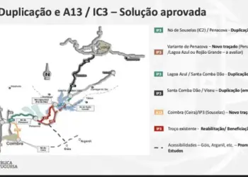 Duplicação do IP3 avança entre Souselas e Penacova com ligação à A13